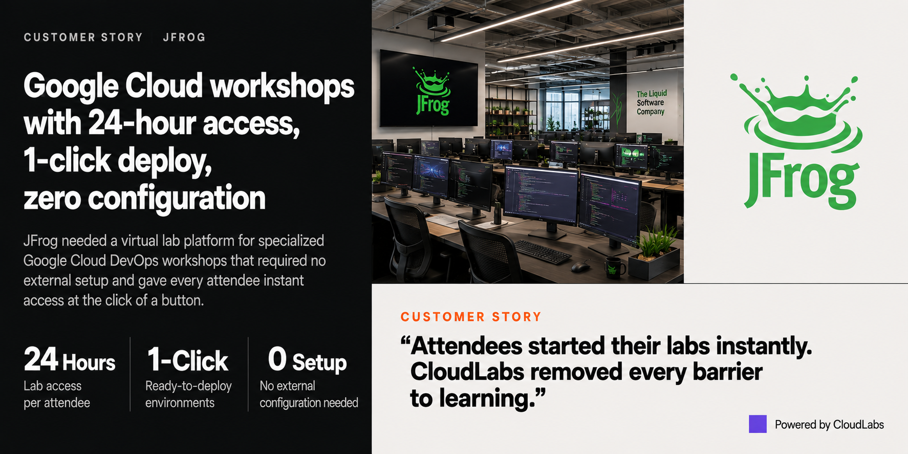 JFrog Delivers Google Cloud Workshops with CloudLabs